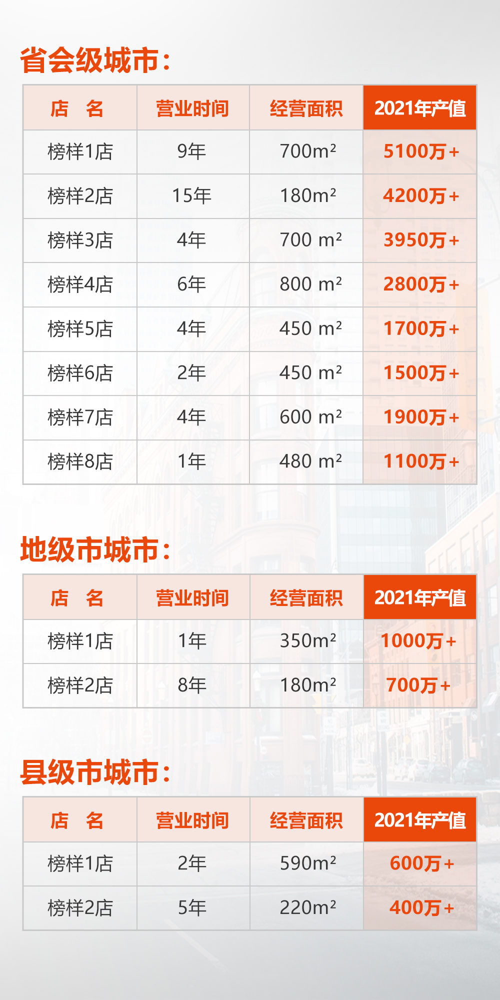 全屋定造加盟首选品牌 优游国际推荐战术同伴-爱阁工房